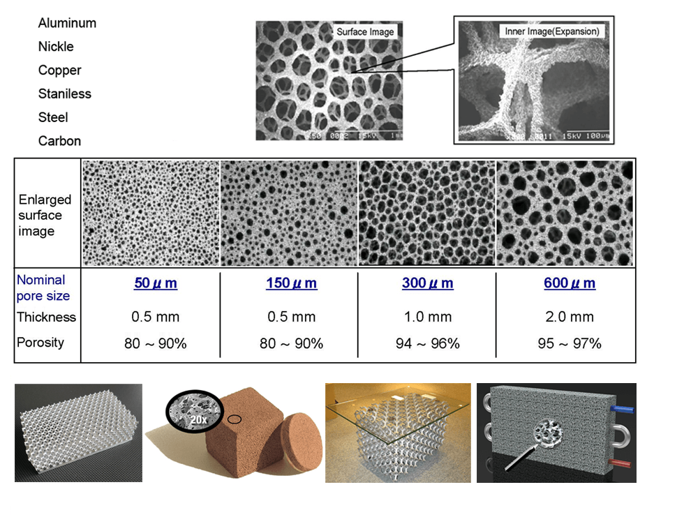 MetalForm_1